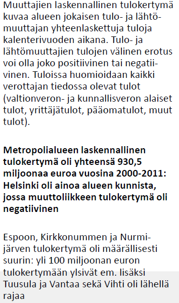 Metropolialueen kuntien nettomuuton laskennallinen tulokertymä (milj.