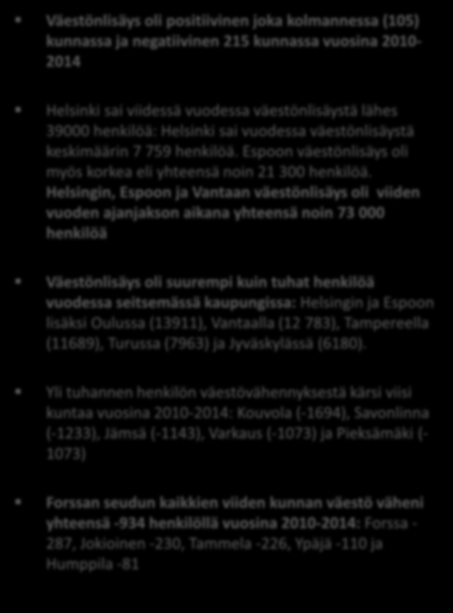 VÄESTÖNLISÄYS YHTEENSÄ VUOSINA 2010-2014 Väestönlisäys oli positiivinen joka kolmannessa (105) kunnassa ja negatiivinen 215 kunnassa vuosina 2010-2014 Helsinki sai viidessä vuodessa väestönlisäystä