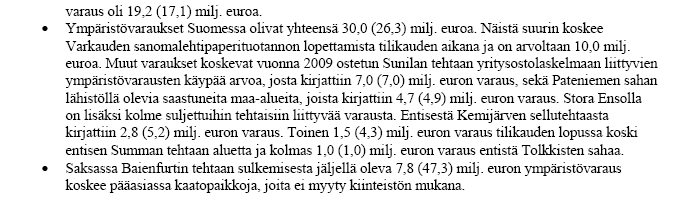 Esimerkkejä