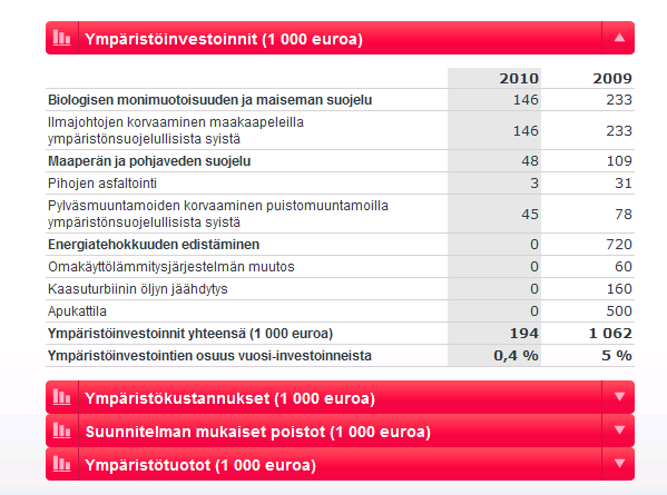Esimerkkejä