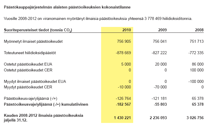 Esimerkkejä