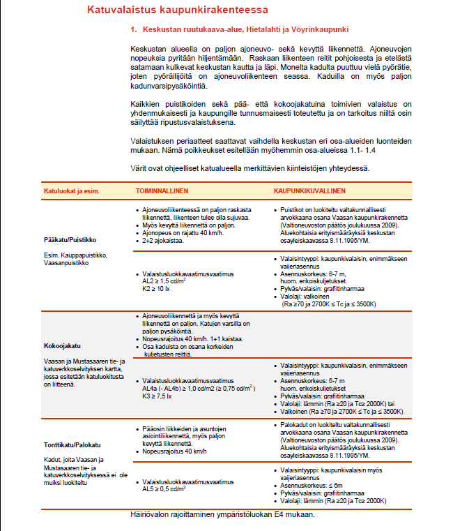 Katuvalaistuksen yleissuunnitelma (2010) 2/2 Ikä- ja kuntoluokitteluun perustuvat toimenpiteet.