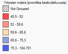 Yritysten määrä (yrityskanta) suhteessa keskiväkilukuun vuosina 2008-2012 Yrityskanta korkein pienillä noin alle