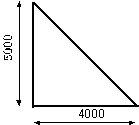 MATEMATIIKKA PAOJ2 Harjoitustehtävät 6. Laske kuvan suorakulmion pinta-ala. ( T ) 1. Täytä taulukko m 12 1,45 0,805 2. Täytä taulukko mm 12345 4321 765 23,5 7. Laske kuvan suorakulmion pinta-ala.( T ) m dm cm mm 1,502 23,4 12,02 3.