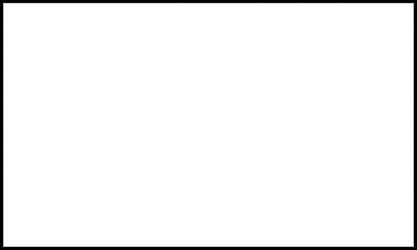 ridiyritykset, joskin niidenkin mediaaniyrityksen tulos oli vuoden 2009 tilinpäätöksessä positiivinen.