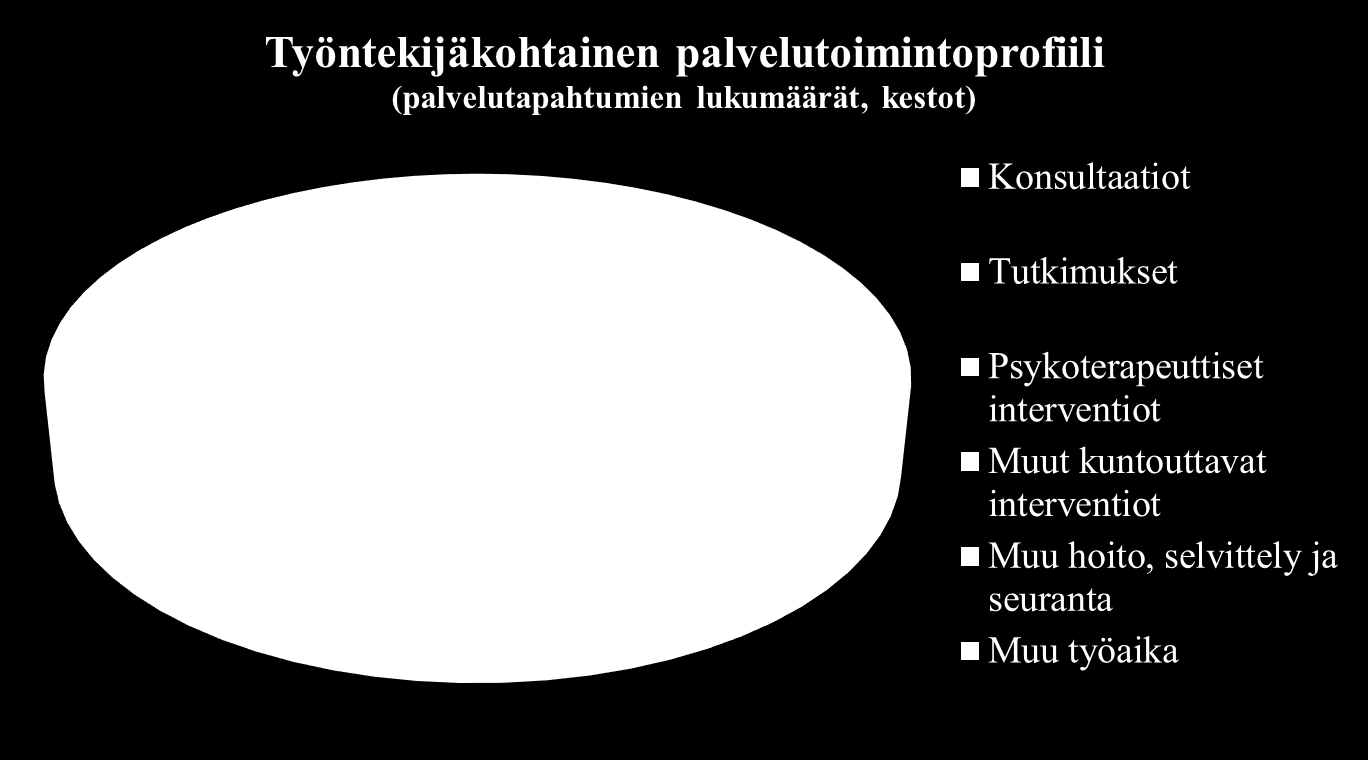 ANALYYSI ESIM