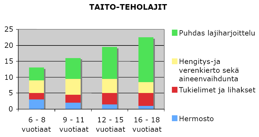 Suomen