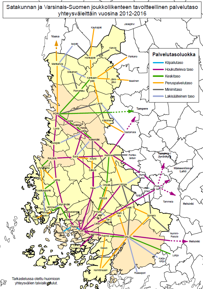 Joukkoliikenteen tavoitteellinen