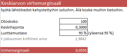 6 EXCEL JA TILASTOLLINEN PÄÄTTELY Yhtä muuttujaa koskeva päättely Yhteen muuttujaan liittyen Excelillä voidaan helposti laskea keskiarvoon ja prosenttilukuun liittyvät virhemarginaalit ja p-arvot.