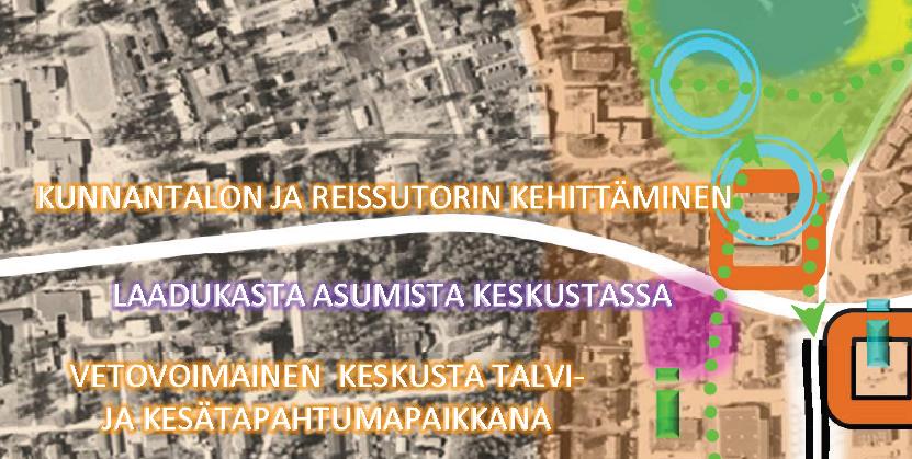 4.6. Kehittämistoimenpide: Kunnantalon ja Reissutorin alueen kehittäminen Kuvaus: Kunnantalon-Reissutorin-rantapuiston alueelle ehdotettiin kilpailutöissä mm.