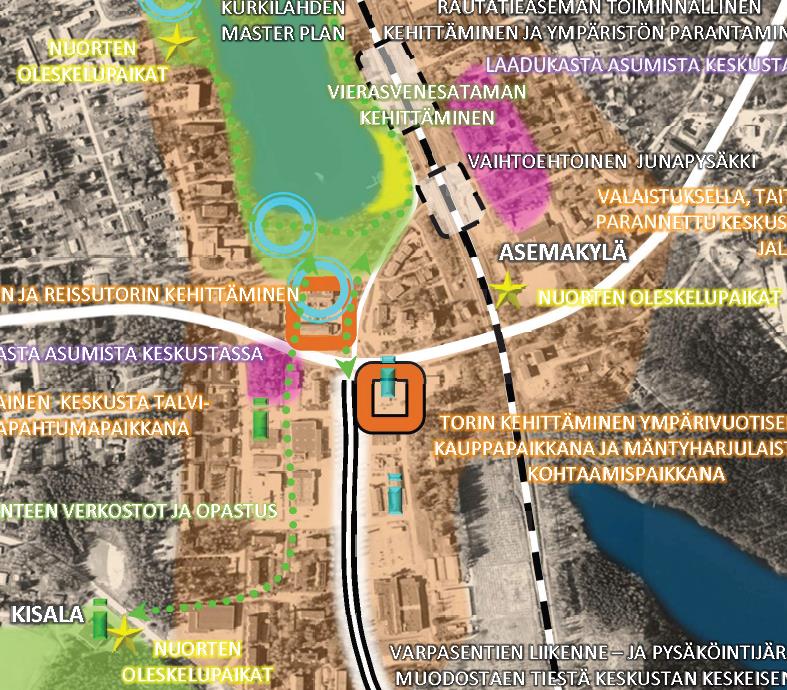 4.11. Kehittämistoimenpide: Nuorten oleskelupaikkojen toteuttaminen Kuvaus: Nuorille suunnitellaan skeittaus- ja tapahtumapuisto keskustaan.