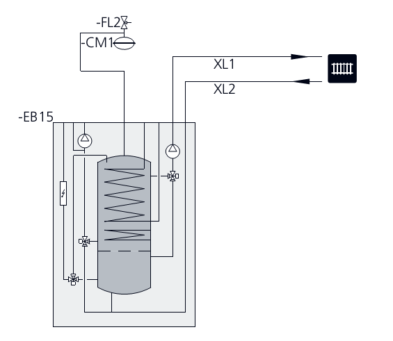 Liitäntä sähköka lana Liitä lämpöpumpusta tuleva liitäntäputki ((XL8)) lämpöpumppuun menevään putkeen (XL9).