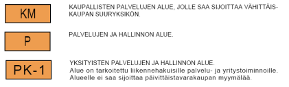 8 8 -. Kuva 4. Ote Haukiputaan kirkonkylän osayleiskaavasta - Nykyinen asemakaava - nykyisessä asemakaavassa aluetta ei ole kaavoitettu.