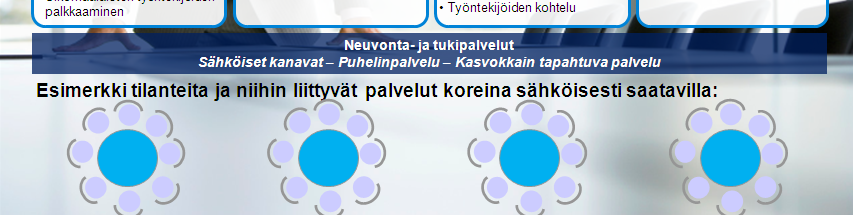 Yhdessä kohti