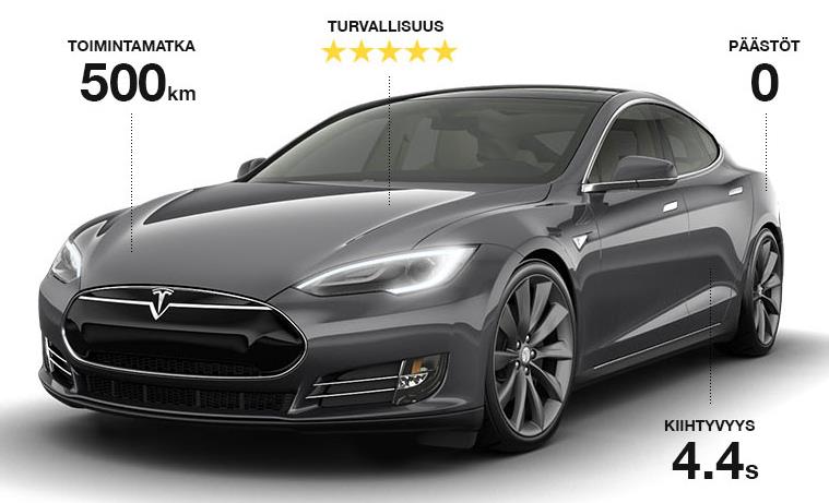 Näistä täyssähköautoja oli 183 kpl ja ladattavia hybridejä 256 (Trafi 2015). Sähköautojen yhteenlasketuksi myyntiosuudeksi tulee näin ollen niin ikään 4 promillea.