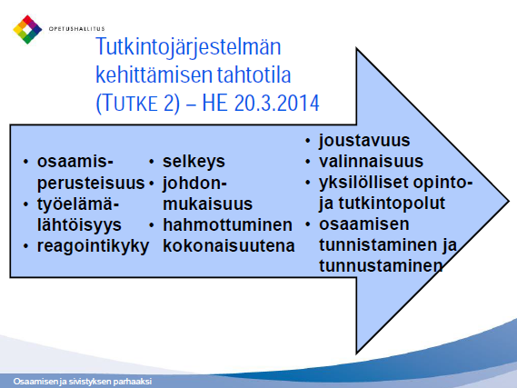 4 ammatillisessa peruskoulutuksessa on varmistaa koulutuksen vastaavuus työelämän tarpeisiin. Tämä edellyttää myös riittävää reagointikykyä elinkeinoelämässä tapahtuviin muutoksiin. [4, s. 8.