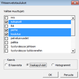 Yhteenvetotaulukot Yhteenvetotaulukot-toiminnolla voit laskea kuinka monta mitäkin on. Kun valitset toiminnon, niin kohtaat Yhteenvetotaulukot-ikkunan.