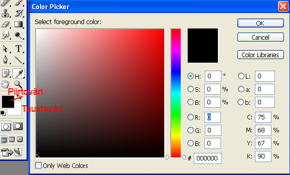 Värien käyttö PhotoShop:n työkalupaletissa määritellään ohjelman käyttämät värit, näkyvillä on vallitseva piirto- ja taustaväri.