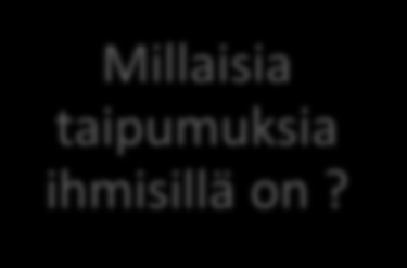 Palautteen suuntaaminen Mitä ihmiset saavat aikaan? (tulokset, suoritteet) Miten ihmiset toimivat työssään? (osaaminen, työskentelyote) Mitä ihmiset ajattelevat työstään?