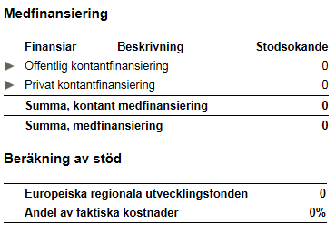 Min ansökan EU-budjetti Välilehti sisältää hankkeen budjetin EU-maissa.