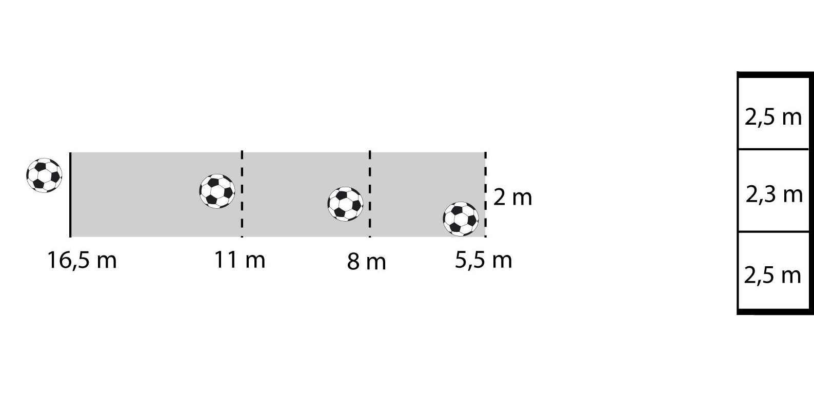 3. PUSKU C-D-E-F9- tytöt ja -pojat Välineet: jalkapallomaali rajausnarut 2 kpl pallo merkkikepit/kartiot 6 kpl 1.-2. (3.