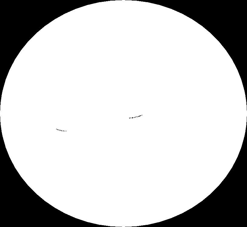 tutkimushankkeet antavat voimaa