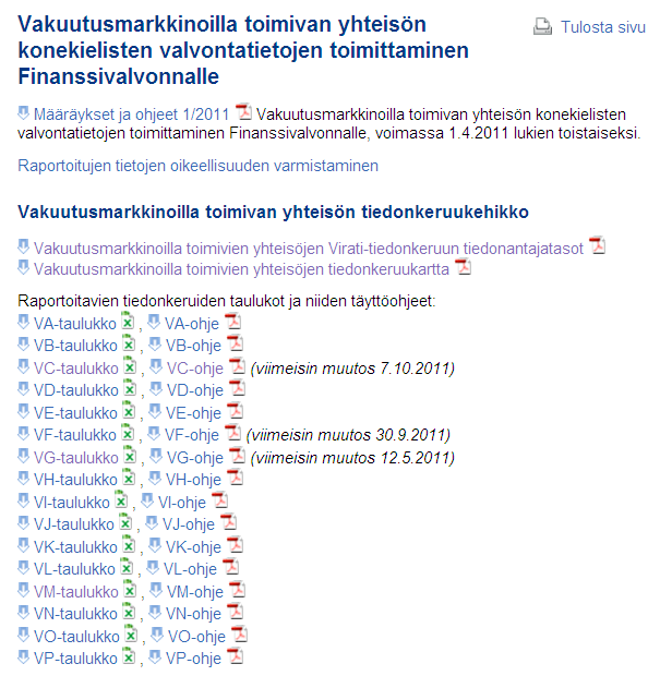 Konekielisen raportoinnin dokumentit kerätty