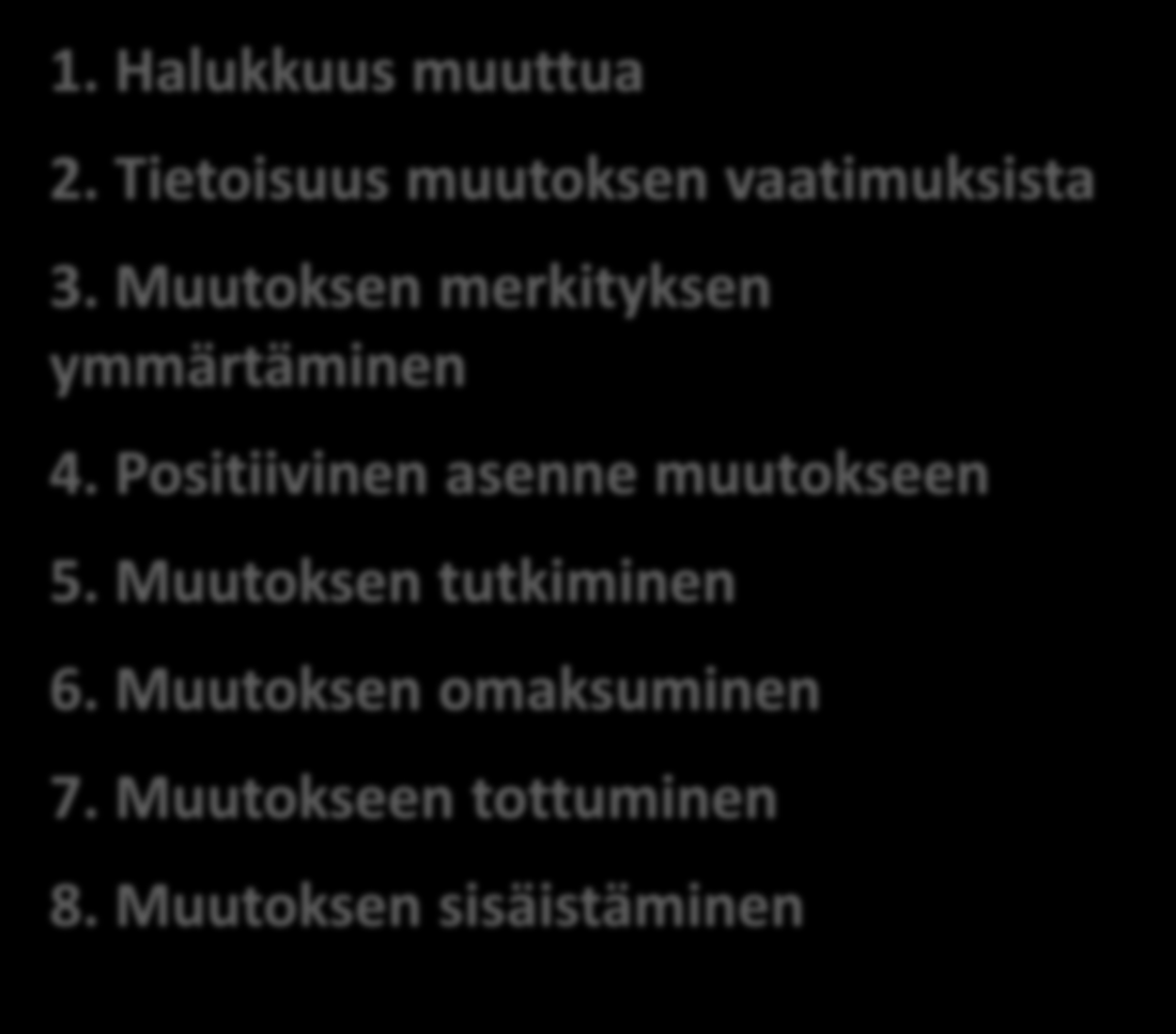 Kuntoutumisprosessi vaatii aikaa, ja muutoksen aikaansaaminen edellyttää asioiden toistamista useaan kertaan.