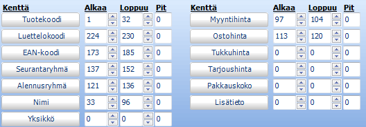 tulkintaohjeet. Sama toiminto on myös tulkintaohjeen lisäys- ja muuttamisruuduilla. Tämä edellyttää, että on syötetty asetuksiin tukisivujen käyttäjätunnukset, kohdassa Yleiset asetukset Yleiset.