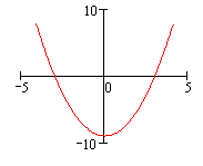 8. (0, ) (0, 8) (0, -4) (0, -00) 9. 5,0 m 4,0 cm 7,0 mm 0.