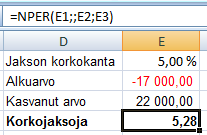 Excel 2007 Funktiot 17 Haluat sijoittaa 17000 euron pääoman siten, että voit ostaa jonain päivänä 22000 euron auton. Sijoitukselle tarjotaan 5 % vuosikorkoa.