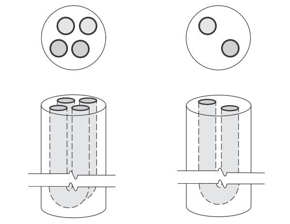 15 Kuva 3.8. Vasemmalla on kaksois-u-putki ja oikealla on tavallinen U-putki lämpökaivossa. (Al-Khoury 2012) Kuva 3.9.