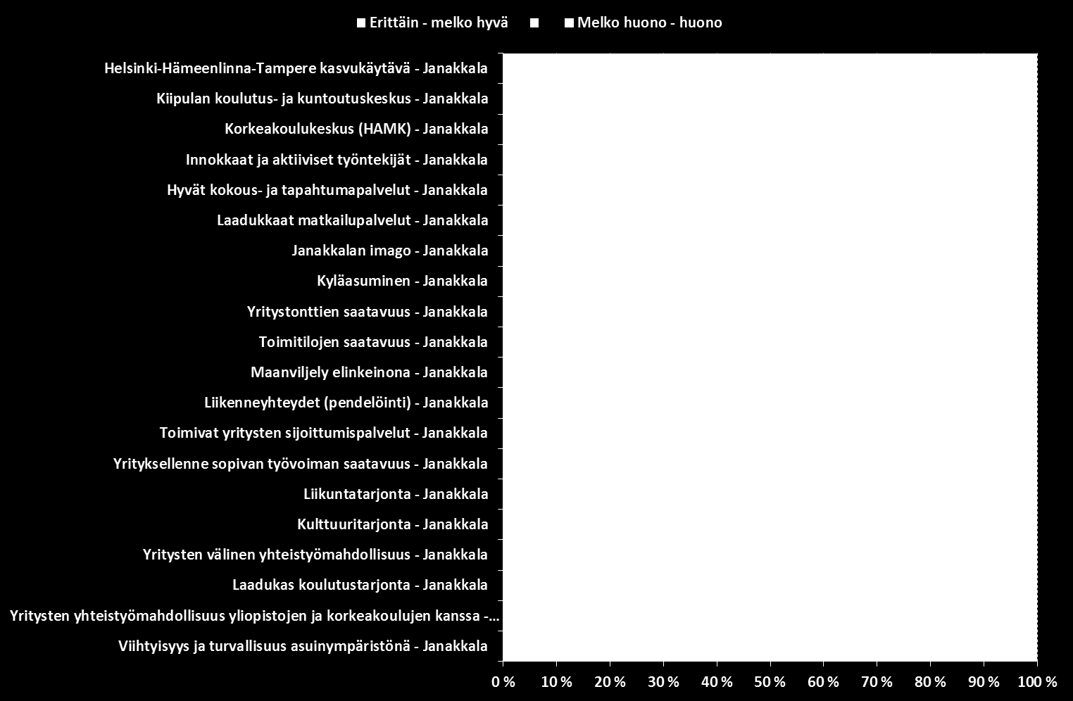 Yritysten elinvoimakysely 2014