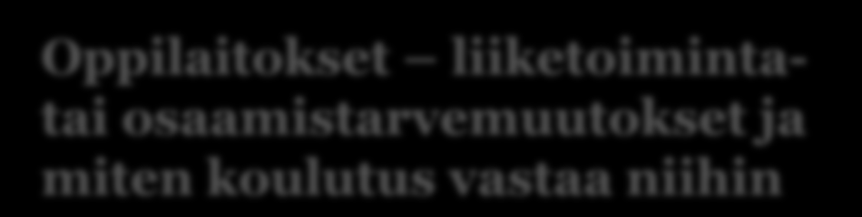 III Osaamisselvityksen tulokset 4 Osaamistarpeet ja tulevaisuuden osaaminen Yritykset - liiketoimintamuutokset ja niihin liittyvät osaamistarpeet Muutokset palveluissa: sähköisen asioinnin kasvu ja