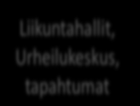 riittävän tiivis, jtta asukkaat saavat tämän palvelun riittävän läheltä työ ja asiintireittiään tai ktipaikkaansa myös tulevaisuudessa.