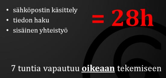 Tavoitteena tuottavuuden nousu www.