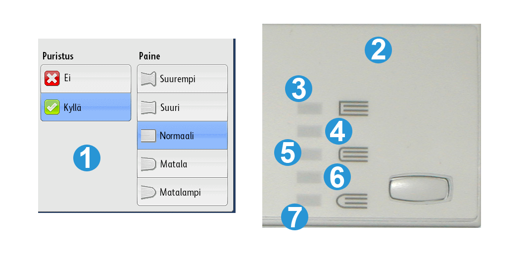 SquareFold-toiminto on käytettävissä vain kun koneessa on vihkolaitteella varustettu viimeistelylaite ja SquareFold-leikkuri.