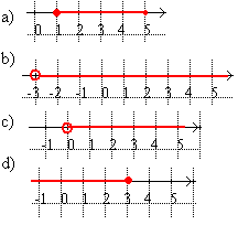 06. 0 80 9 0 e) 00 07. epätosi epätosi tosi tosi e) tosi f) tosi 08. 09. - -, ja 8 8 ja -, ja 0.