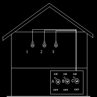 8. Olet talon kellarissa. Näet kolme katkaisijaa, jotka on merkitty kirjaimilla A, B ja C, ja kukin niistä ohjaa yhtä lamppua yläkerrassa. Lamput on merkitty numeroilla, ja.