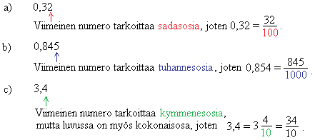 6. Desimaaliluvut ja merkitsevät numerot Käyttämämme lukujen merkintäjärjestelmä on nimeltään paikkajärjestelmä, jossa numeron merkitykseen vaikuttaa sen paikka.