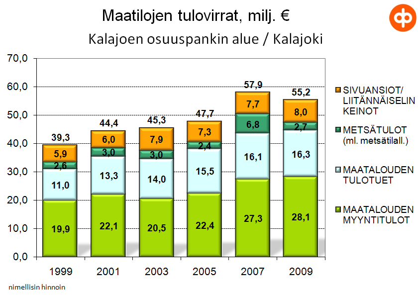 Suomen Gallup