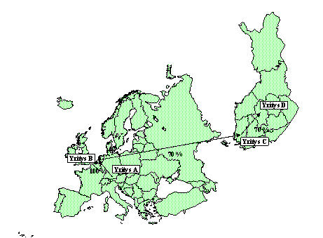 3 TILASTOJEN VERTAILU Esimerkki 1 Saksalainen yritys A omistaa 100 % alankomaalaisesta yrityksestä B, joka puolestaan omistaa 70 % suomalaisyrityksestä C.