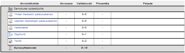 Jos kurssilla on ajastettuja tapahtumia - esimerkiksi tehtävien palautuksia - näkyvät ne Tulevat tapahtumat -lohkossa. Lohkossa näytetään palautuskansion nimi ja viimeinen mahdollinen palautuspäivä.