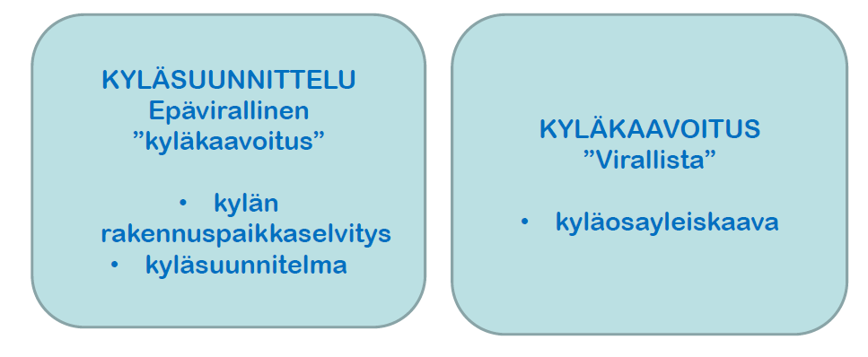 Asukashankinnan näkökulmasta (useimmiten?