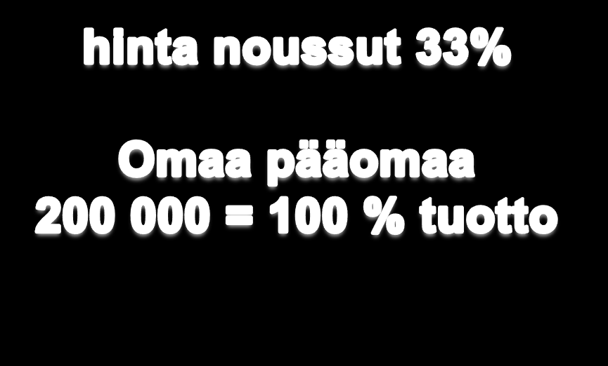 Asunto 400 000 Omaa rahaa 100 000 + 100 000 = 200 000 Pankista lainaa 200 000