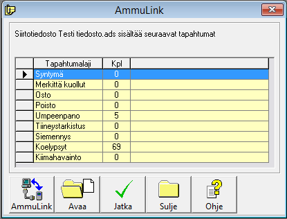 VMS: stä, Alprosta tai DelProsta haettujen tietojen siirto Ammu-ohjelmistoon Hae tapahtumat -painikkeen painamisen jälkeen AmmuLink