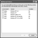 Huomautus: Intel Windows 2000 (tai XP) -lisäohjainta ei tarvitse asentaa, koska se on esiasennettu. Älä valitse muita lisäohjaimia kuin Intel Windows 5 tai (ja Me) ja Intel Windows NT.0 tai 2000.