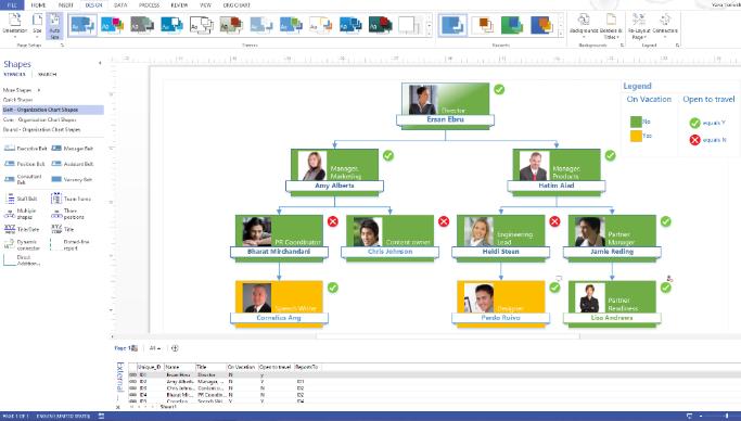 Täydennä työkalupakkisi yksittäistuotteilla Microsoft Visio Pro - Suunnittelutyökalu ammattilaisen tarpeisiin - Suunnittele