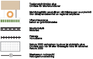 Alue rajautuu lännessä Laajakallion asuntoalueeseen, luoteessa Jorvaksen asuinalueisiin ja Masalantiehen, pohjoisessa alue Masalan taajama-alueeseen.