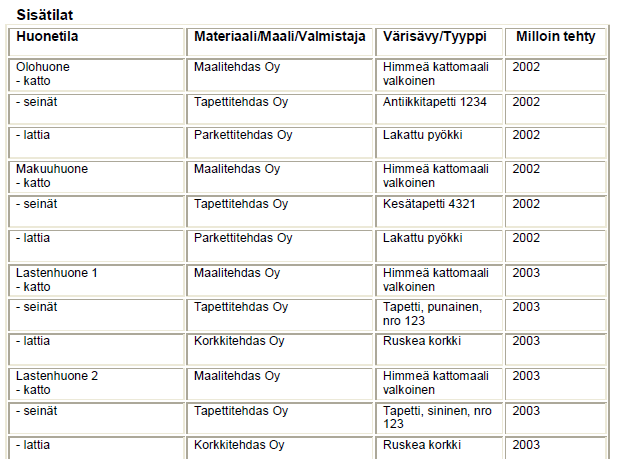 Esimerkki rakennuksen teknisistä tiedoista Lähde: Ympäristöministeriö 9